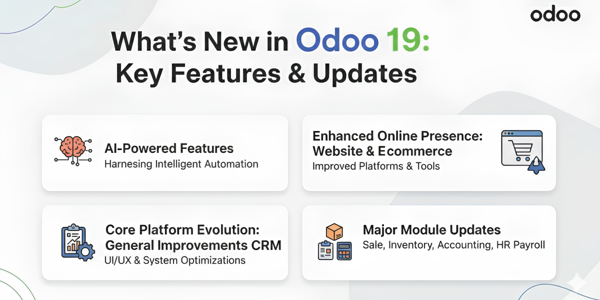 What's new in Odoo-19: Key Features & Updates
